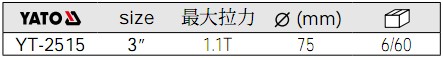 YATO拉馬YT-2515參數