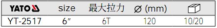 YATO兩爪拉馬YT-2517參數