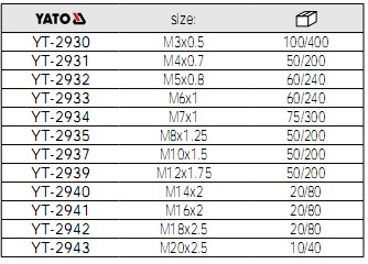 手用絲錐YT-2930,YT-2931,YT-2932,YT-2933,YT-2934,YT-2935,YT-2937,YT-2939,YT-2940,YT-2941,YT-2942,YT-2943參數表