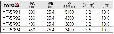 金剛石鋸片YT-5991,YT-5992,YT-5993,YT-5994參數