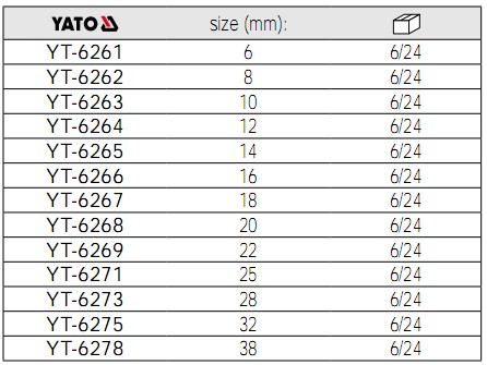 木工鑿YT-6261,YT-6262,YT-6263,YT-6264,YT-6265,YT-6266,YT-6267,YT-6268,YT-6269,YT-6271,YT-6273,YT-6275,YT-6278參數表