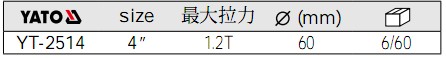 YATO拉馬,兩爪拉馬YT-2514參數